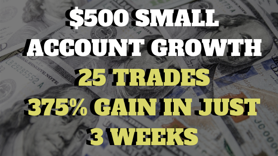 $500 Small Account Growth