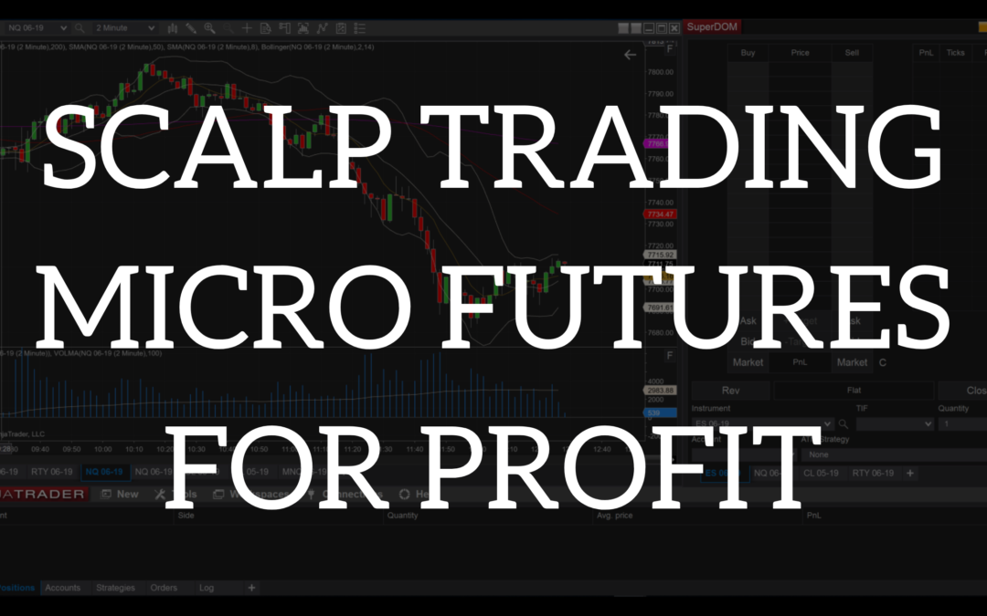 Day Trading Micro Futures MNQ Scalp Trade