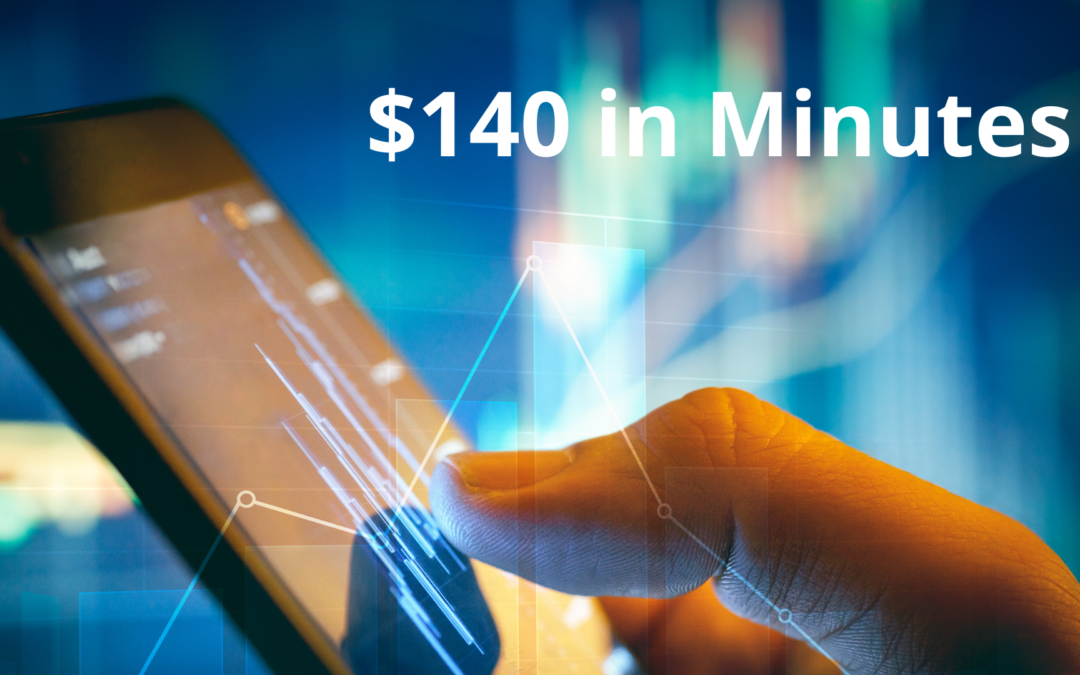 Trading Futures – $140 in Minutes